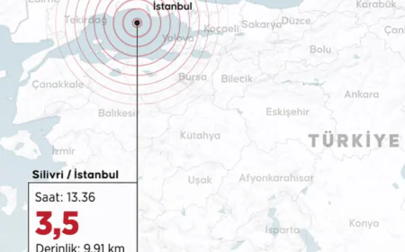 Marmara Bölgesi’nde 3.5 Richter Ölçeğinde Deprem Kaydedildi