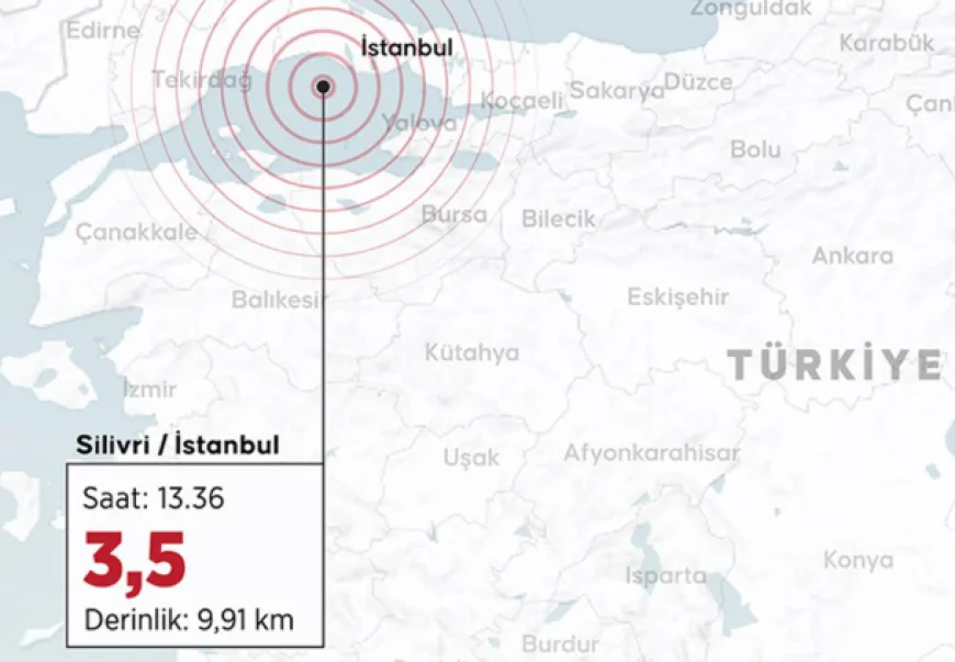 Marmara Bölgesi’nde 3.5 Richter Ölçeğinde Deprem Kaydedildi