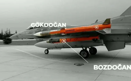 Türk Füzeleri İsrail’i Tedirgin Etti! Dikkat Çeken “Mesaj” Yorumu